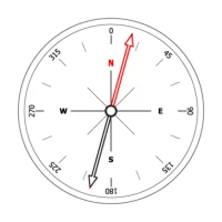 Compass Lite